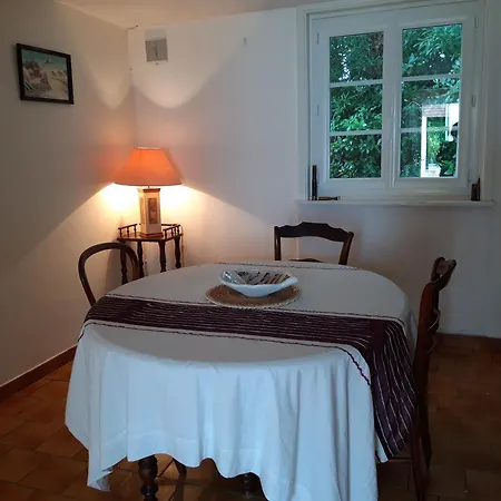 Domaine Fontcouverte * Fontcouverte (Charente-Maritime)